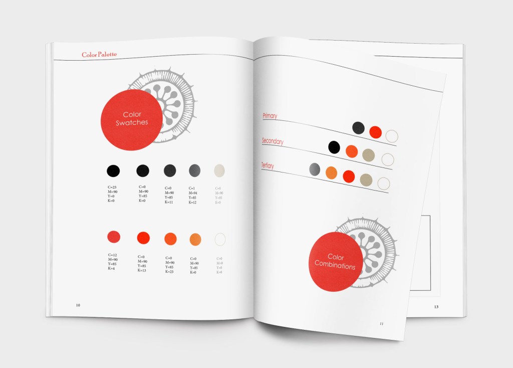 Tigerlilly_spread_andrea_lopez_5